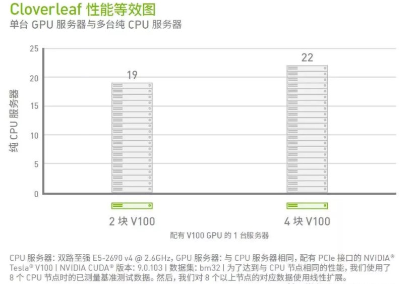 V100GPU.jpg V100GPU.jpg